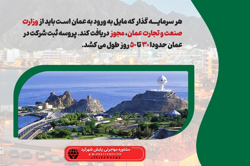 مهاجرت به عمان از طریق ثبت شرکت
