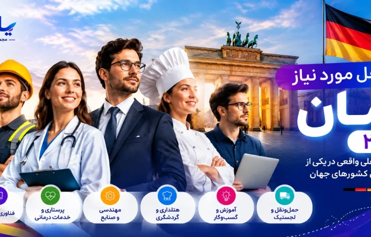 Germany Job Opportunities 2026 مشاغل مورد نیاز آلمان در سال ۲۰۲۶ و فرصتهای کار برای متخصصان
