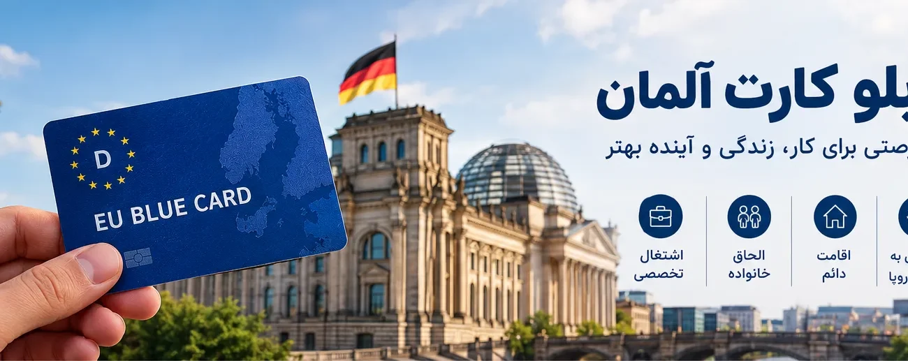 بلوکارت آلمان