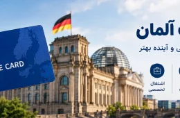 بلو کارت آلمان ۲۰۲۶؛ شرایط، حداقل حقوق، مدارک و مسیر دریافت اقامت