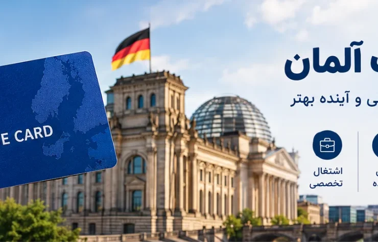 Germany Blue Card_ Work, Live, Thrive1 بلوکارت آلمان