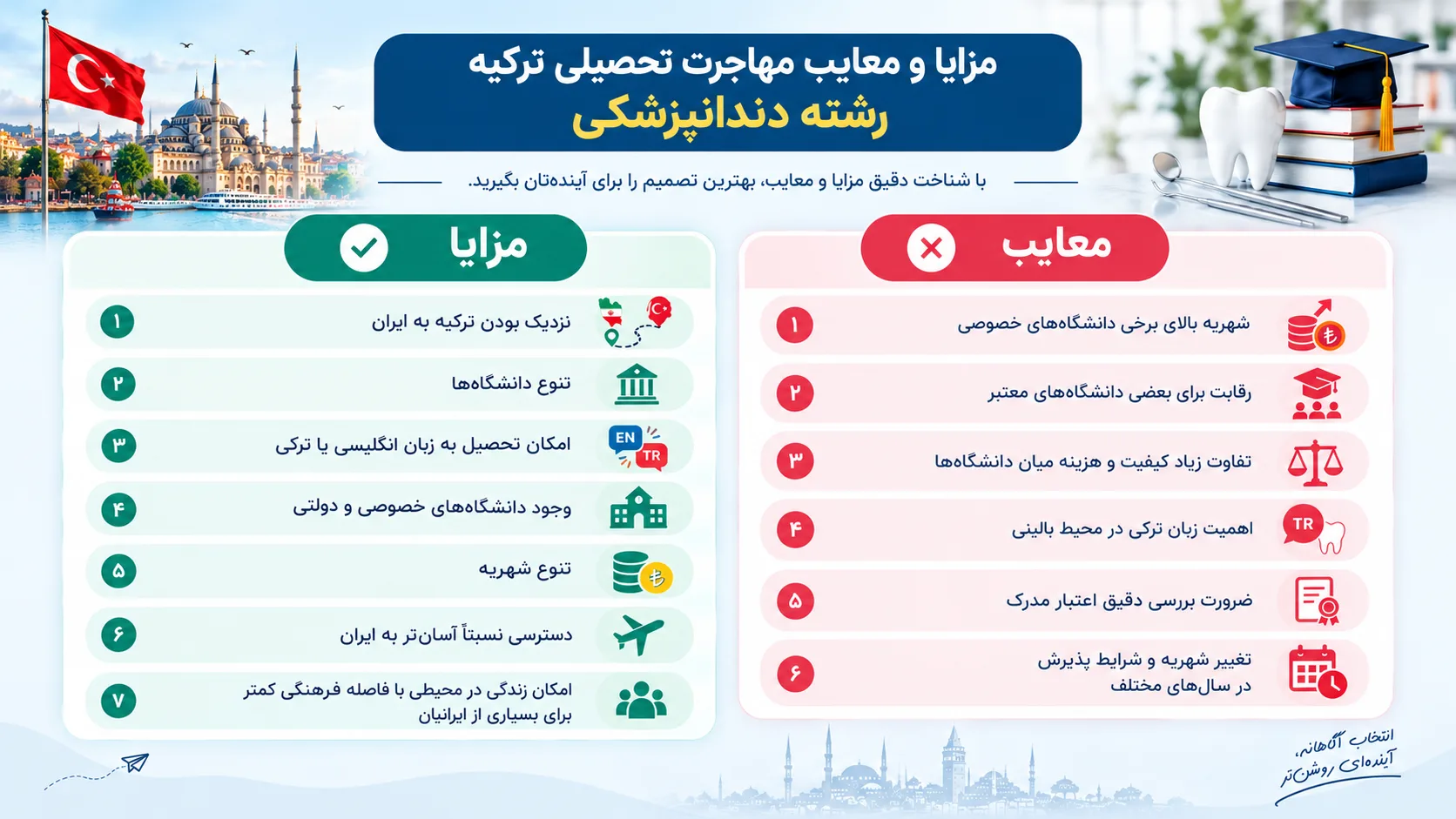 دنداپزشکی ترکیه مزایا