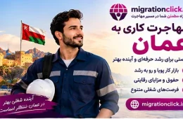 کاریابی در عمان ۲۰۲۶؛ روشهای پیدا کردن کار و بررسی فرصتهای شغلی